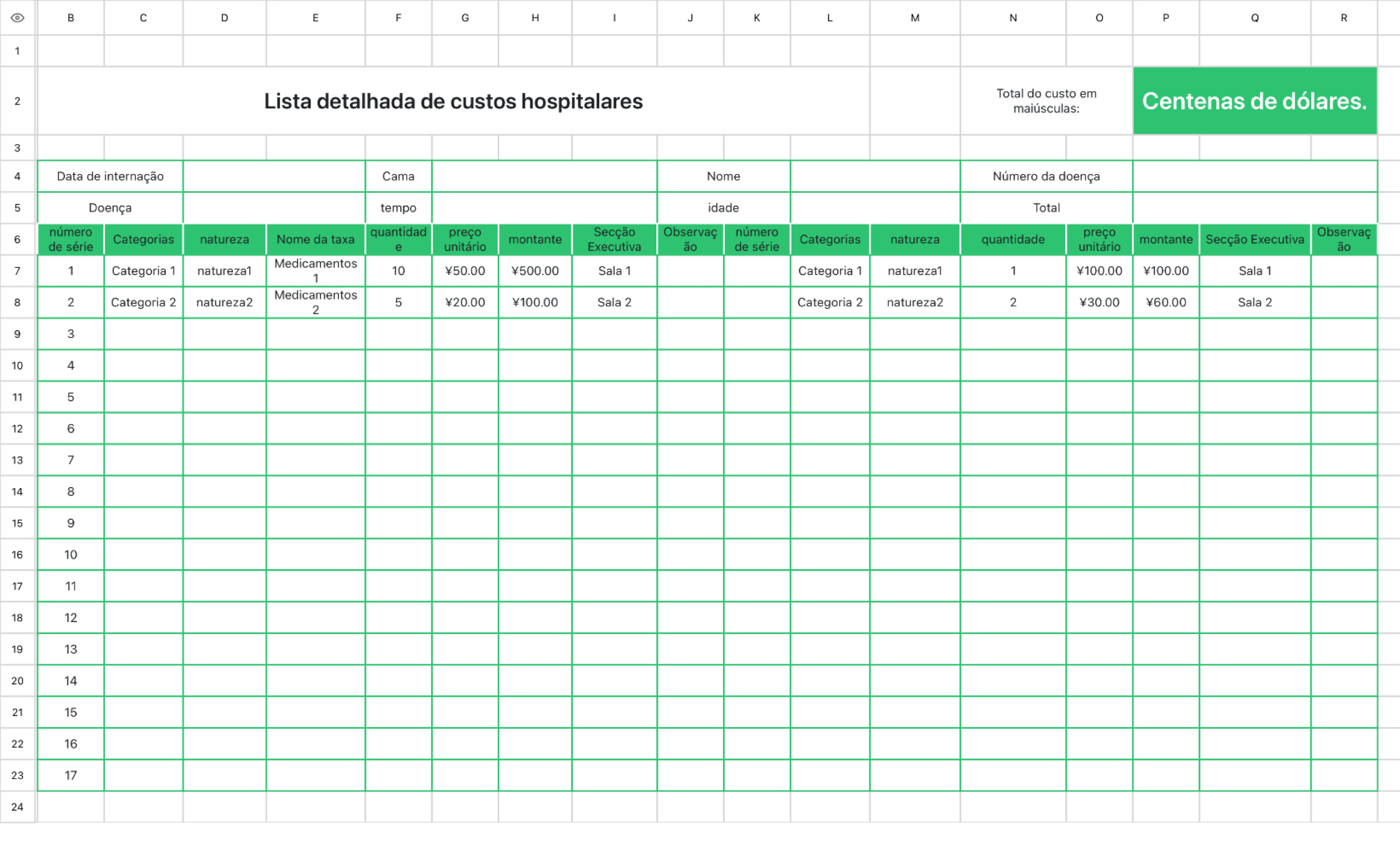 Lista detalhada de custos hospitalares